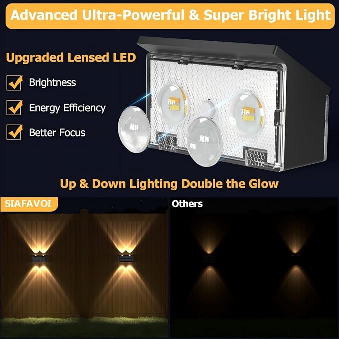 Solar Fence Lights Outdoor Waterproof, Warm & Cool White RGB Dusk to Dawn LED Wall Mount Sconce Light Up & Down Deck Lights Solar Powered for Outside Garden Patio Backyard Garage(6 Pack)