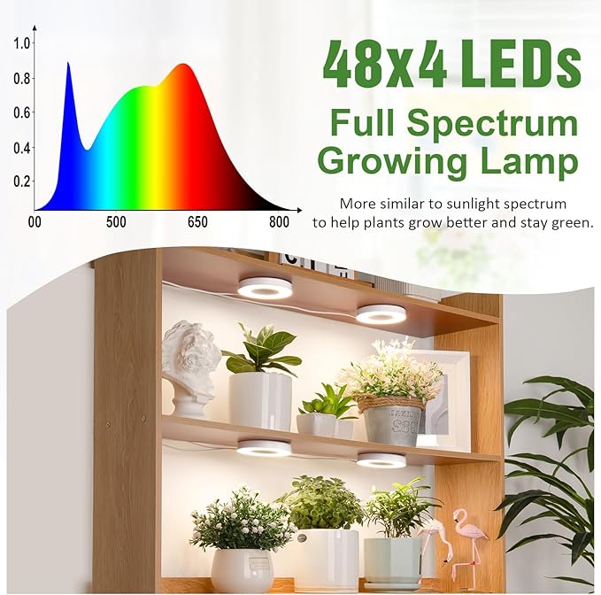 LORDEM Grow Light for Indoor Plants, 192 LEDs Ceiling Full Spectrum Plant Light, Quad Head Plant Lamp with 3/6/12H Auto Timer, 6 Brightness Levels, Individual Bulb Control, Corded