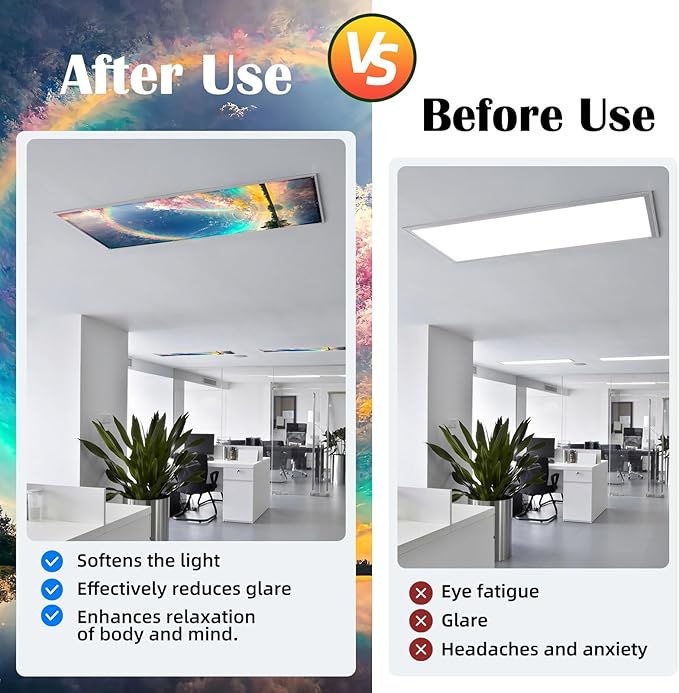 ANGSYLTH 8 Pcs Fluorescent Light Covers - 4 x 2 Feet Covers for Ceiling Lights, Magnetic Light Filters for Classroom, Office, Hospitals, Home (Auspiciousness Clouds)