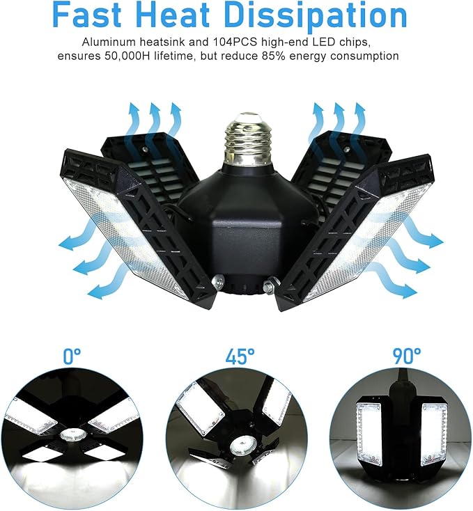 LED Garage Light,150W Deformable Garage Ceiling Lights,15000LM, 4 Adjustable Panels, E26/E27 Shop Lights for Basement, Barn, Workshop,High Bay Light