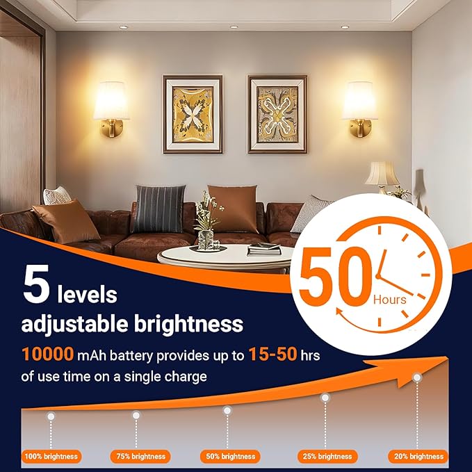 YHCDLAMP Peel and Stick Wall Sconces, No Drilling Stick On Wall Sconce, Wireless Battery Operated Wall Lights, Adhesive Wall Lamp with 10000mAh Battery Bulb for Bedroom Living Room Decor