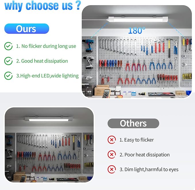 Airand LED Ceiling Light Fixture with Plug 5000k, Triproof LED Tube Light 16W Linkable Closet Lights for Workbench Kitchen Basement Garage Corridor Bathroom Office Overhead Lighting with Plug in Cord
