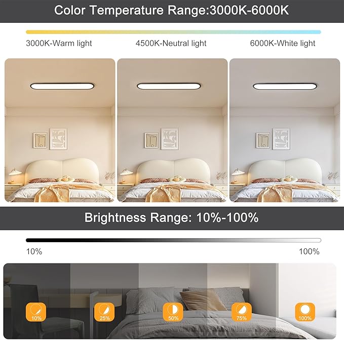 Ganeed Modern Linear Ceiling Light, 36W Dimmable LED Lamp with Remote, High Brightness Long Light, 27.6 Inch Ultra Thin Low Profile Fixture for Bedroom, Kitchen, Closet, Hallway, Black