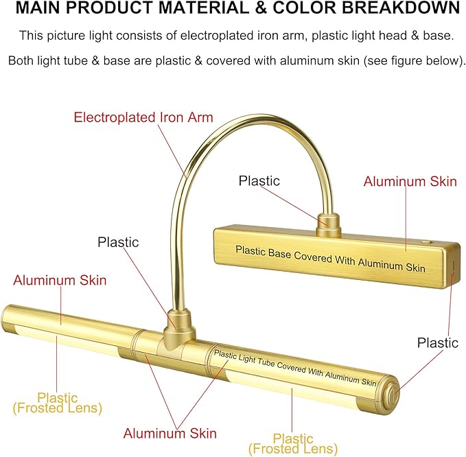 LUXSWAY Wireless Picture Lights for Paintings,Recgargeable Battery Art Display Light with Remote Control,Dimmable and Timer Off Dart Board Light with Aluminum Finish,Upgrade 12 Color Changing-Gold