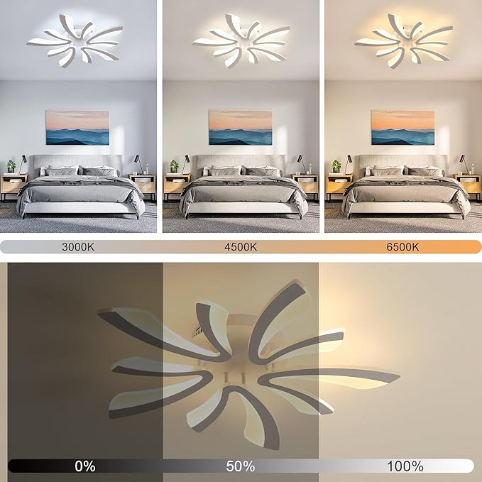 Goeco Modern Ceiling Light, 27.5'' Dimmable LED White Acrylic V-Shaped Flush Mount Ceiling Lights, 3000K/4000K/6500K with Remote Control Ceiling Light Fixture for Living Room, Dining Room, Bedroom