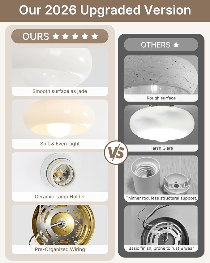 Yunnix Semi Flush Mount Ceiling Light, Milk Glass Light Fixture, Gold Mid-Century Modern Farmhouse Small Light Fixtures for Hallway, Bathroom, Kitchen, Bedroom, Living Room, Closet, Laundry(8.66 Inch)