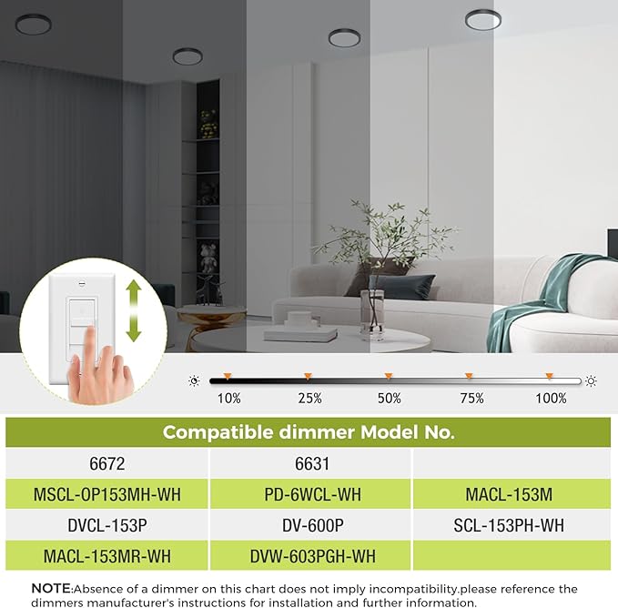 hepside 1PACK Flush Mount LED Ceiling Light Fixture - Black, 6.5Inch 12Watt, Dimmable & 3 Color Selectable - 1200LM Low Profile Light for Kitchen, Bedroom, Hallway, Porch