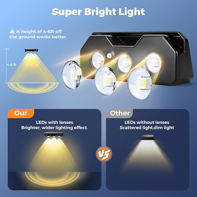 Solar Fence Lights Outdoor 6 Pack, Warm White & 8 Colors & RGB, IP65 Waterproof LED Deck Light, Dusk to Dawn Fence Lights Solar for Wall, Railing, Step, Patio, Pool, Backyard, Outside