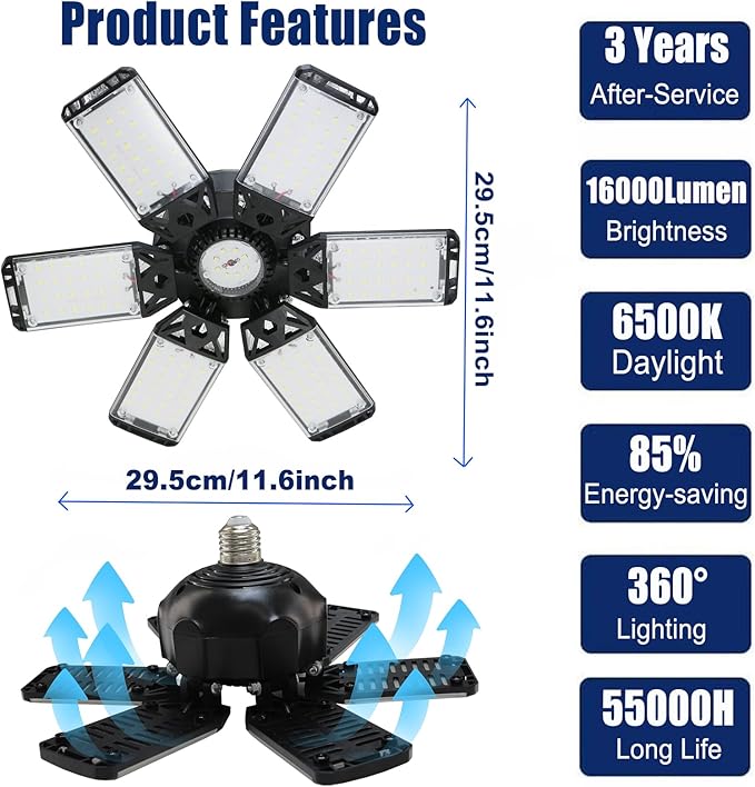 2Pack 160W Garage LED Light - 16000LM, 6+1 Multi-Position Panels, 6500K, Easy-Install, Workshop/Basement Bay Light