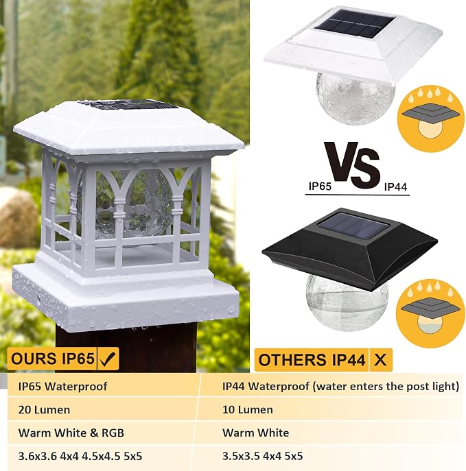 Solar Post Cap Lights, Warm White & RGB Automatic Cycling, Cracked Glass Bulb, 20 Lumens lP65 Waterproof Fit 3.6x3.6 4x4 4.5x4.5 5x5 Wood Fence Post Solar Powered Lights White (2 Pack)