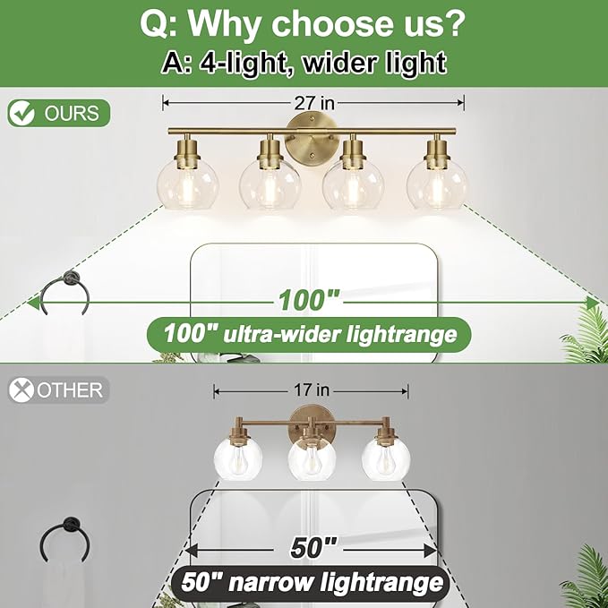Indoi 4-Light Bathroom Light Fixtures, Brushed Brass Bathroom Lights Over Mirror with Clear Glass Globe Shade, Vanity Lights for Bathroom Kitchen Living Room Hallway Cabinet Bedroom Porch