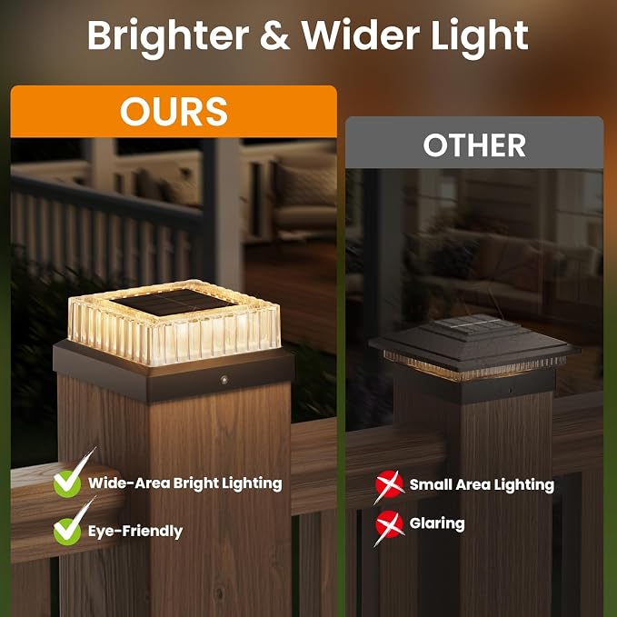 APONUO Solar Post Cap Lights, 12-Pack IP65 Waterproof for 4x4 Posts, 20 Lumens Deck Post Lights Solar Powered Outdoor – Perfect for Fence, Patio, Garden,Decor, Black
