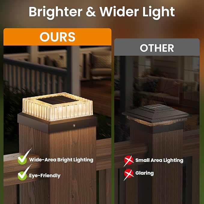 APONUO Solar Post Cap Lights, 8-Pack IP65 Waterproof for 4x4 Posts, 20 Lumens Deck Post Lights Solar Powered Outdoor – Perfect for Fence, Patio, Garden,Decor, Black