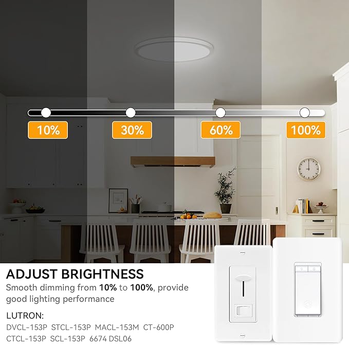 3CCT 3000k/4000k/6000k Selectable, Led Flush Mount Ceiling Light, 20 Inch 5000LM Round Modern Flat Panel,Super Slim for Living Dining Kitchen Bedroom Room