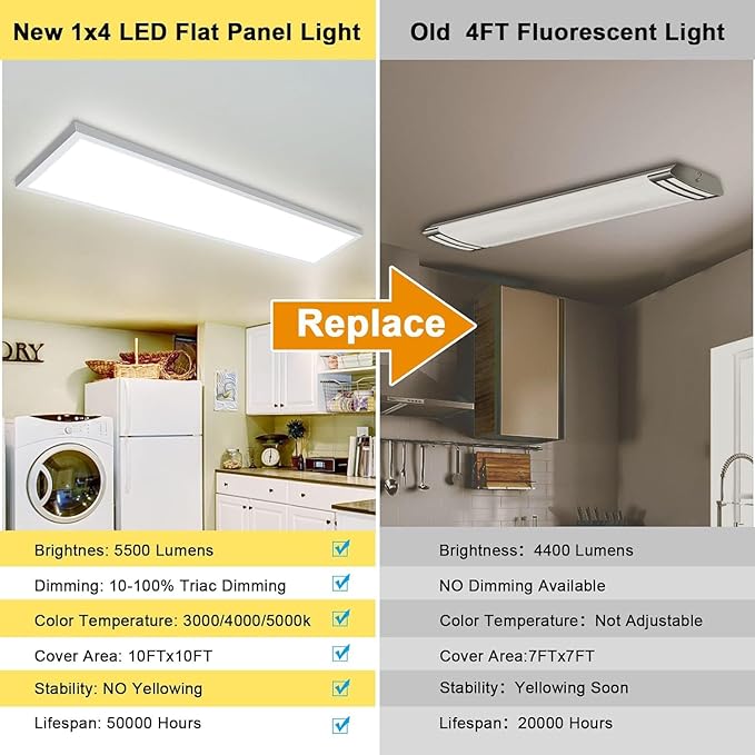 AIKVSXER 24PACK 1x4 LED Flat Panel Light Surface Mount LED Ceiling Light, 5500LM 50W TRIAC 10-100% Dimmable, 3000/4000/5000K AC120V Kitchen Lights Ceiling Flush Mount for Garage/Basement/Laundry