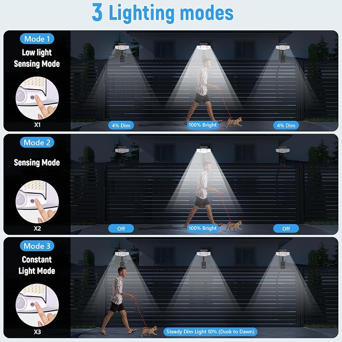 Clip on Solar Lights Outdoor with 3 Heads & 360°Angle Lighting, 1000LM 231 LEDs Motion Sensor Outdoor Lights, IP65 Waterproof Dual Charging Security Flood Light for Patio Fence Gutter (2 Pack)