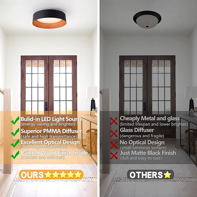 Bargeni Flush Mount Ceiling Light,13 inch Ceiling Light Fixtures,Matte Black with Wood Accent,3000K/Warm White/18W(100w Equiv.),Dimmable LED Lighting Fixtures Ceiling for Kitchen,Outdoor