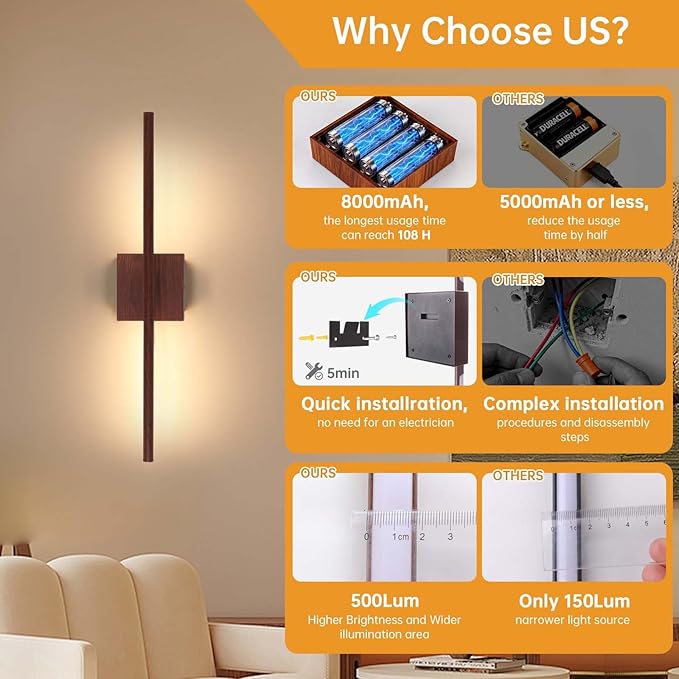 Shenmoyl Battery Operated Wall Sconce Set of 2, 8000mAh Rechargeable Wall Sconces, 3000K-6000K Dimmable, 350°Rotate, Indoor Wall Lights for Bedroom Living Room Bathroom, Black Walnut, 23.6 Inch