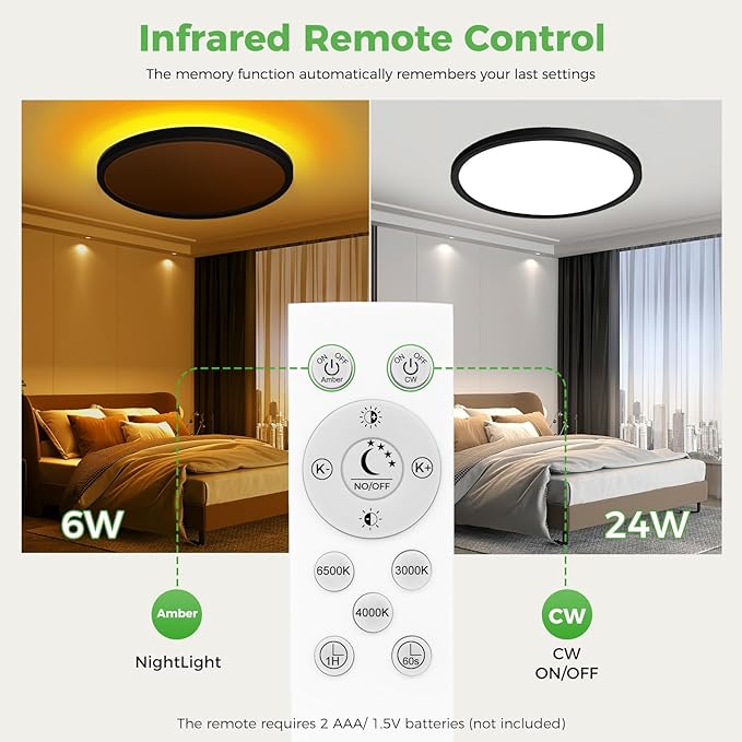 zemty 12 Inch LED Ceiling Light with Night Light 1800K, 2 Pack Dimmable Ceiling Lights with Remote Control, Low Profile for Bedroom, Living Room, Kitchen - Black