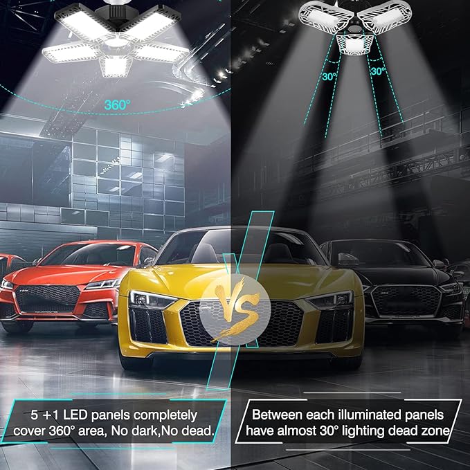 LED Garage Light - 160W 16000LM 6500K LED Garage Ceiling Lights, Screw in Shop Lighting 5+1 Deformable Panels for Attic, Basement, Workshop, E26/E27 (2)