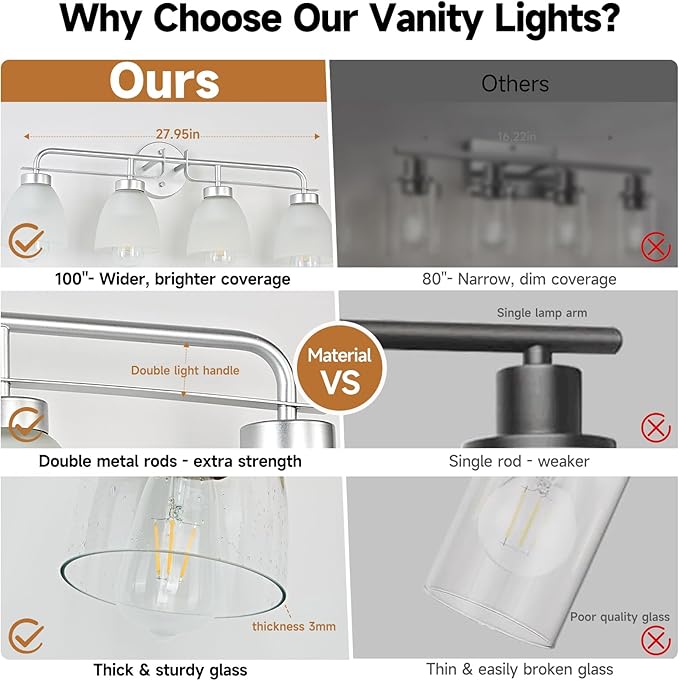 28 Inch Mid-Century Modern Vanity Lights, 4-Light Silver Bathroom Light Fixture with Frosted White Bell Shades, Industrial Wall Sconce for Mirror Over Vanity, Bedroom, Hallway