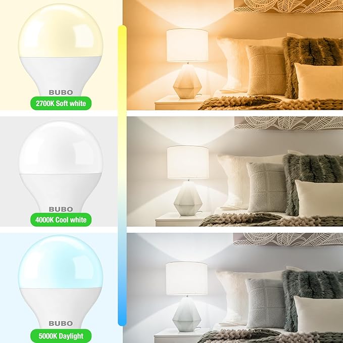 BUBO Ceiling Fan Light Bulbs 60 Watt Equivalent, E12 LED Bulb Daylight 5000K, Small Base LED Light Bulbs, Light Bulbs for Ceiling Fan 120V, Candelabra Base LED Light Bulbs 5.5W, Non-Dimmable, 6 Pack