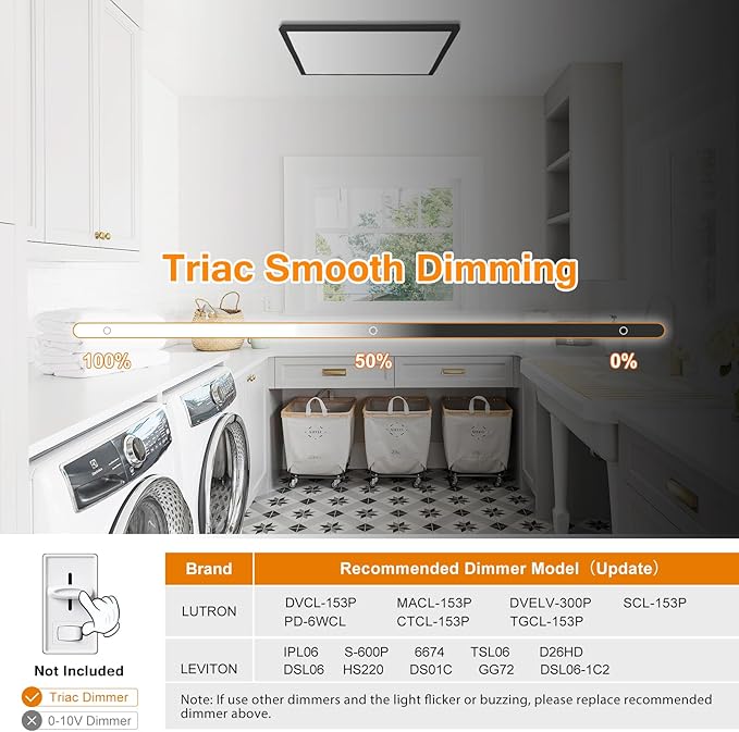 2x2 FT LED Flush Mount Panel Light 5000K 4000K 3000K Selectable & Dimmable, Black Square Surface Mount led Ceiling Light, 40W, 4400LM, 100-277V, ETL Listed, 2 Pack