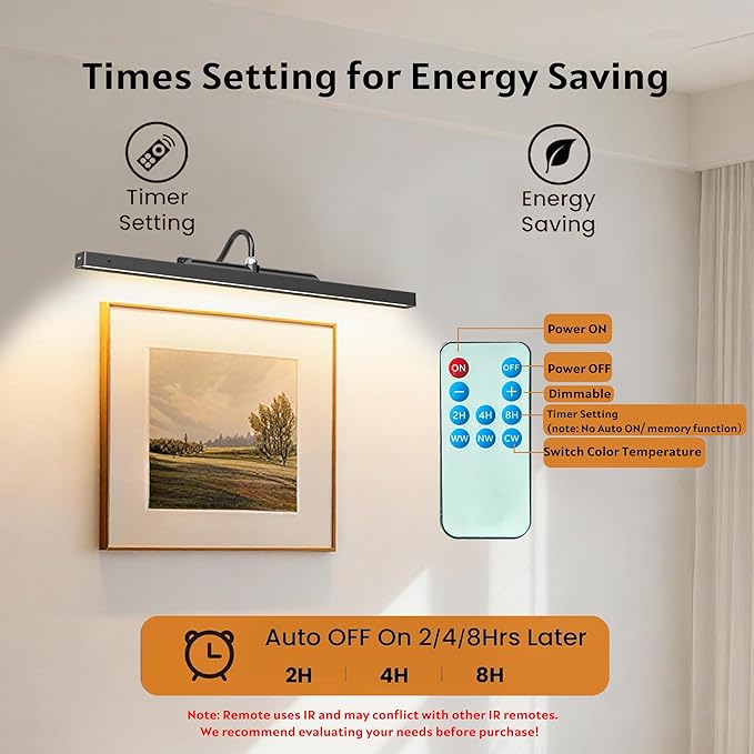 24Inch Picture Lights Battery Powered 6000mAh -3 Pack Black Wireless Remote Control Sconces for Gallery, Living Room, Museum & Large Wall Art