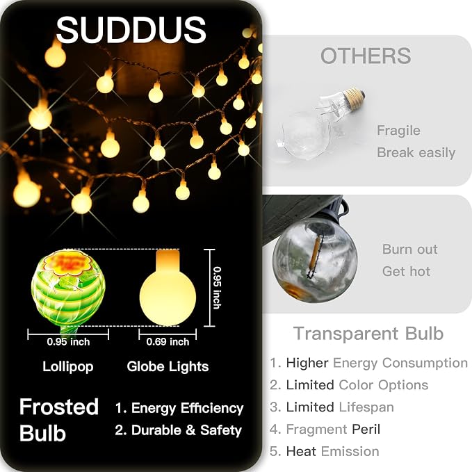 suddus Globe String Lights, 100 Led String Lights Plug in, Indoor Fairy Lights for Classroom, Backyard, Patio, Garden, Party, Bedroom, Living Room,Wall, Warm White