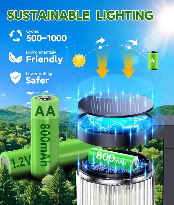 ELECLINK Solar Pathway Lights Outdoor, 10 Pack Upgraded Outdoor Solar Lights for Outside Super Bright Up to 15Hrs, IP65 Waterproof Solar Garden Lights for Path Driveway Walkway Sidewalk Decor