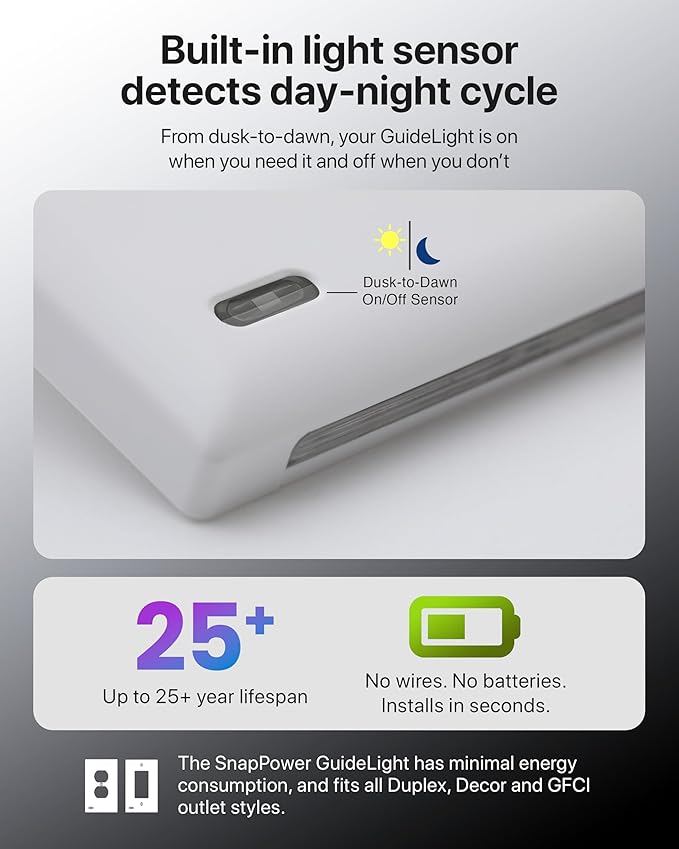 Single - SnapPower GuideLight [for Standard Decor, Not GFCI outlets] - Night Light - Electrical Outlet Wall Plate with LED Night Lights - Automatic On/Off Sensor - (Décor, White)