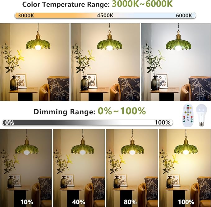 HMVPL Battery Operated Chandelier with Hook, Outdoor Battery Operated Pendant Light with Remote, Rechargeable Bulb, Green Outdoor Chandelier for Porch, Wireless Dimmable Gazebo Lamp for Patio Pergola