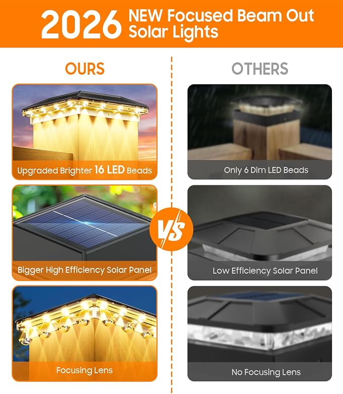 12 Pack 4x4 Solar Post Cap Lights Outdoor, 3 Modes 16 LED Fence Post Solar Lights, Focused Lens Deck Fence Post Lights Solar Powered Waterproof Fits 4x4 3.5x3.5 Vinyl Wooden Posts for Deck Porch