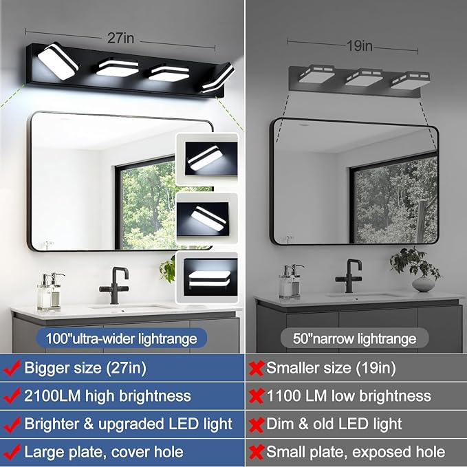360° Rotate LED Bathroom Vanity Light Fixtures, 1600LM Acrylic Matte Black Vanity Lights for Bathroom, Modern Wall Lighting Fixtures Over Mirror Kitchen Living Room Hallway (Natural White Light 5000K)