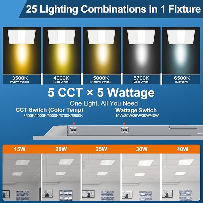 2x2 LED Troffer Light, 2-Pack, Backlit Panel, 15W–40W Selectable, 5CCT, 0–10V Dimmable, ETL, Drop Ceiling