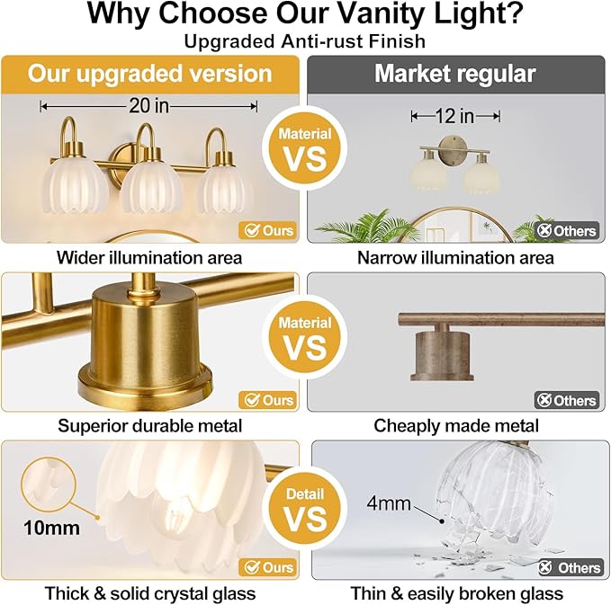 3-Light Bathroom Vanity Light, 20" Brushed Gold Bathroom Light Fixtures with Ribbed Frosted Clear Tulip Glass Shade, Vanity Lighting Fixtures Over Mirror for Bedroom Living Room Hallway