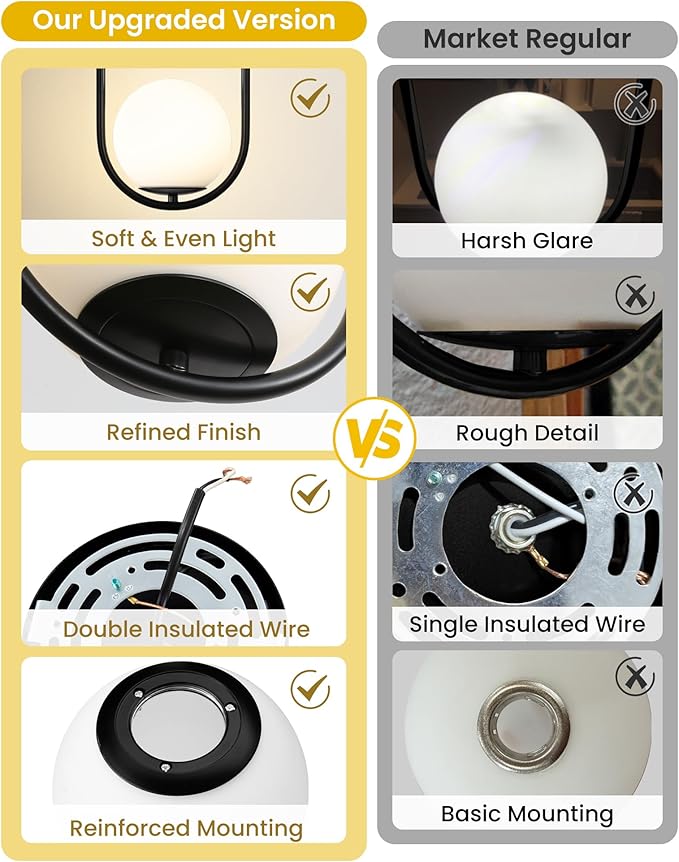 Yunnix 3 Pack Pendant Lights Kitchen Island, Pendant Light Fixtures, Modern Black Globe Glass Pendant Lighting, Mid Century Chandelier One Light for Bathroom Bedroom Dining Room