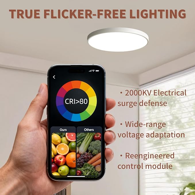 8.66 Inch LED Flush Mount Ceiling Light Fixtures, 18W 2160LM & 5CCT Selectable (2700K-6500K), Integrated LED Lights for Bedroom Kitchen Hallway Closet Laundry, Non Dimmable, White