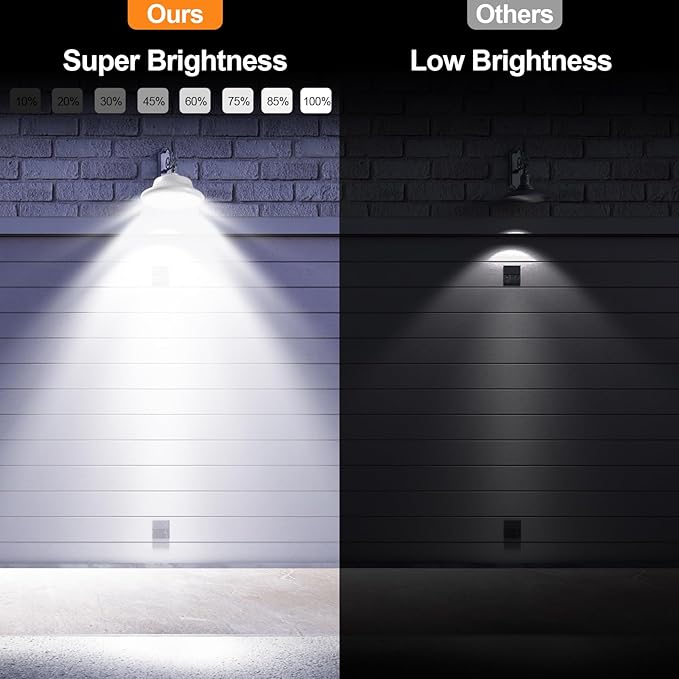 ABZXT Solar Pendant Light Shed Light Lighting Day and Night Auto Dusk to Dawn Solar Light Indoor and Outdoor with Remote Controlfor for Barn, Patio, Garden, Yard, Gazebo,Chicken Coop, Tent (1 Light)