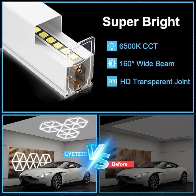 Hexagon Garage Lights 18 Triangle, Super Bright Hexagon LEd Light for Garage, Workshop, Basement, Home Gym, Car Detailing Shop 6500K 252W 30240LM Hex Light