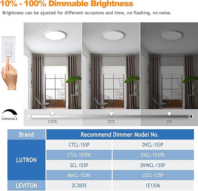 ETL Certified 7 inch Flush Mount Ceiling Light Fixtures, 12W 1200LM Dimmable, 5000K Ultra Slim Round Led Ceiling Light for Bedroom,Living Room,Kitchen,Hallway,Bathroom, 3 Pack White