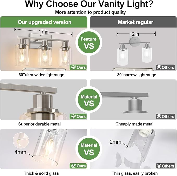 Indoi 3-Light Bathroom Light Fixtures, Brushed Nickel Vanity Lights with Clear Glass Shades, Modern Bathroom Wall Lamp for Mirror Living Room Cabinet Bedroom Porch