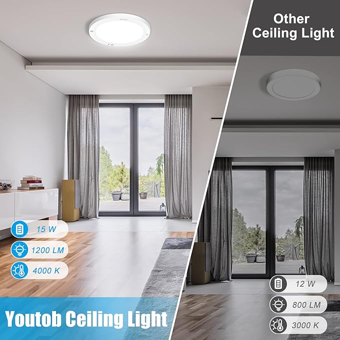 Youtob Motion Sensor LED Ceiling Light 15W 1200LM Flush Mount Round Lighting Fixture for Indoor, Stairs, Closet Rooms, Porches, Basements, Hallways, Pantries, Laundry Rooms(4000K-2 Pack)