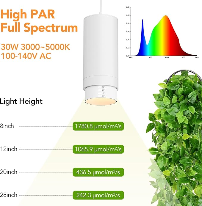Zoomable Remote Pendant Grow Lights with Auto On/Off Timer, 2X 30W Full Spectrum LED Plant Light 2700K-6000K Dimmable Plug in Hanging Lights for Indoor Plants 20FT Power Cord, White 2PCS