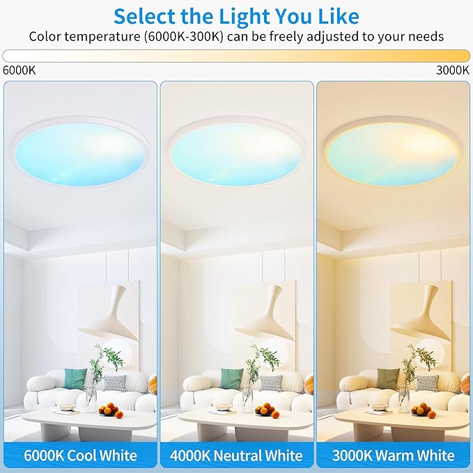 20 Inch Flush Mount Ceiling Light Fixture,43W Dimmable Ceiling Light with Remote, 3000K/4500K/6000K Adjustable White Ceiling Lights, Blue Sky LED Round Flat Panel Light for Kitchen, Bedroom