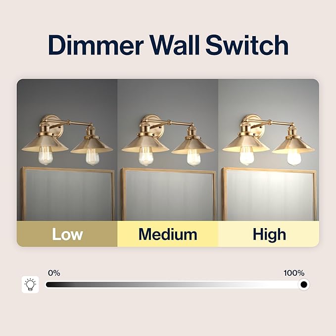 JONATHAN Y 17.5" Brass Gold 2-Light Industrial Farmhouse Metal Vanity Light Wall Sconce, Metal Shade for Bathroom Mirror, Kitchen, Entryway, LED Bulb Included (JYL7430A)