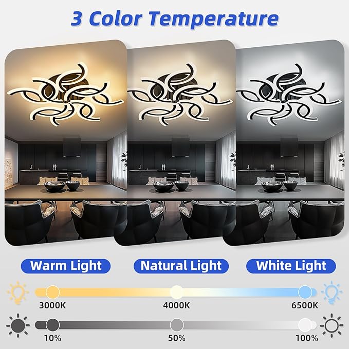 30.9 Inch Modern LED Ceiling Light with Remote, 3 Color Dimmable 56W, CRI90+ 3000-6500K Acrylic Ceiling Light Fixture for Living Room/Bedroom/Dinning Room