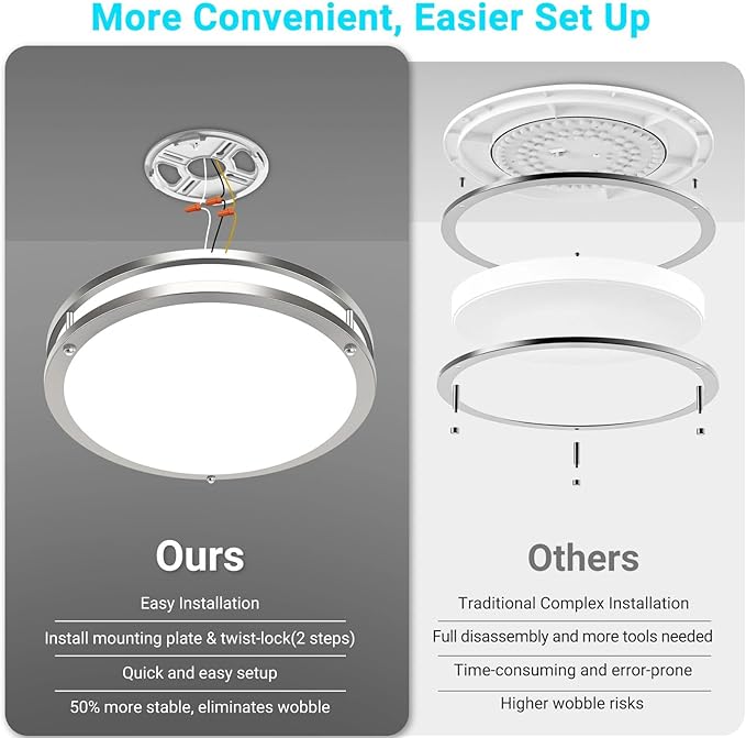 libtit 13-Inch Flush Mount Ceiling Lights, Dimmable 3000K-6500K Adjustable LED Ceiling Light, 24W Round Slim Light Fixture, Brushed Nickel for Kitchen, Bedroom, Bathroom, Hallway -2 Pack