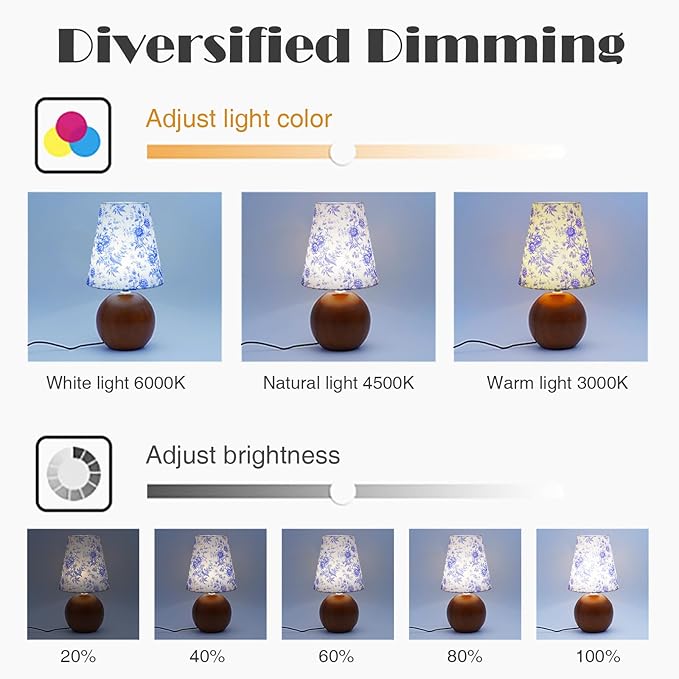 Vintage Wooden Base Fabric Table Lamp, Adjustable Light Color and Brightness with Power-Off Memory, Safe USB Powered, Retro Style LED Light for Bedroom Living Room Office (Blue Flowers)