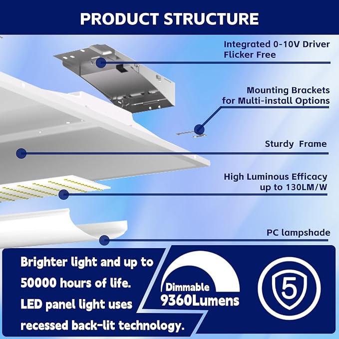 32Pack 2x4 FT LED Center Basket Troffer Light, 5CCT Color Tunable 3000/3500/4000/5000/6500K, Watt Adjustable 72W/60/50/40/30W, 0-10V Dimmable Drop Ceiling Lights, 120-277V-ETL&DLC Qualified